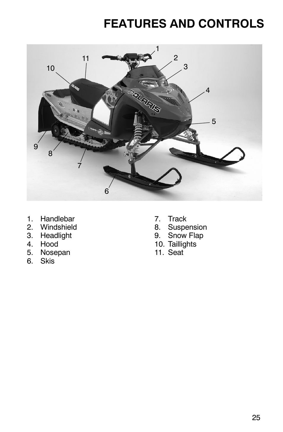 Features and controls | Polaris 600RR User Manual | Page 28 / 119