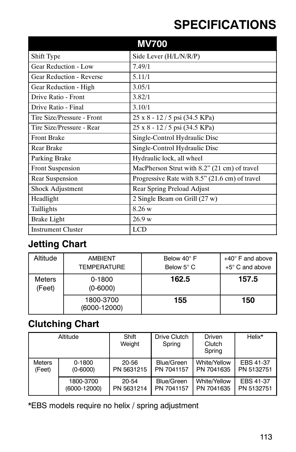 Specifications, Mv700, Jetting chart | Clutching chart, Ebs models require no helix / spring adjustment | Polaris MV700 User Manual | Page 116 / 131