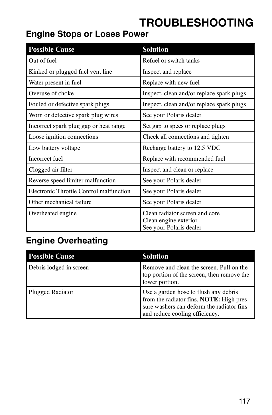 Troubleshooting, Engine stops or loses power, Engine overheating | Polaris MV700 User Manual | Page 120 / 131