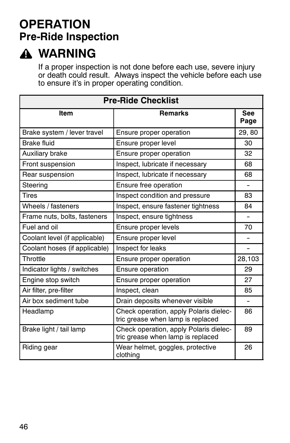 Operation, Warning, Pre-ride inspection | Pre-ride checklist | Polaris MV700 User Manual | Page 49 / 131