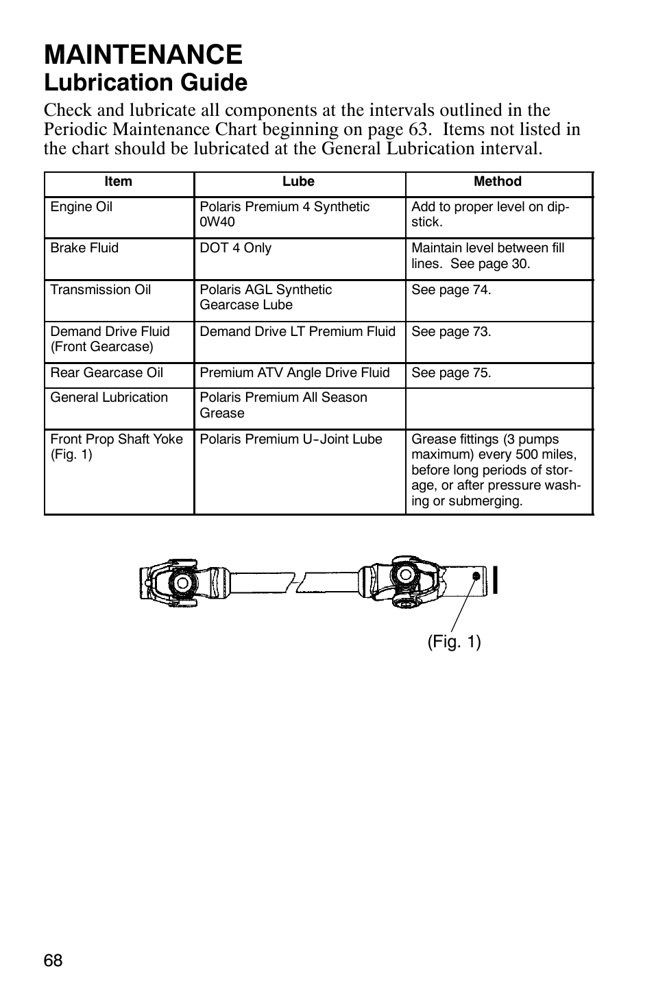Maintenance, Lubrication guide, Fig. 1) | Polaris MV700 User Manual | Page 71 / 131