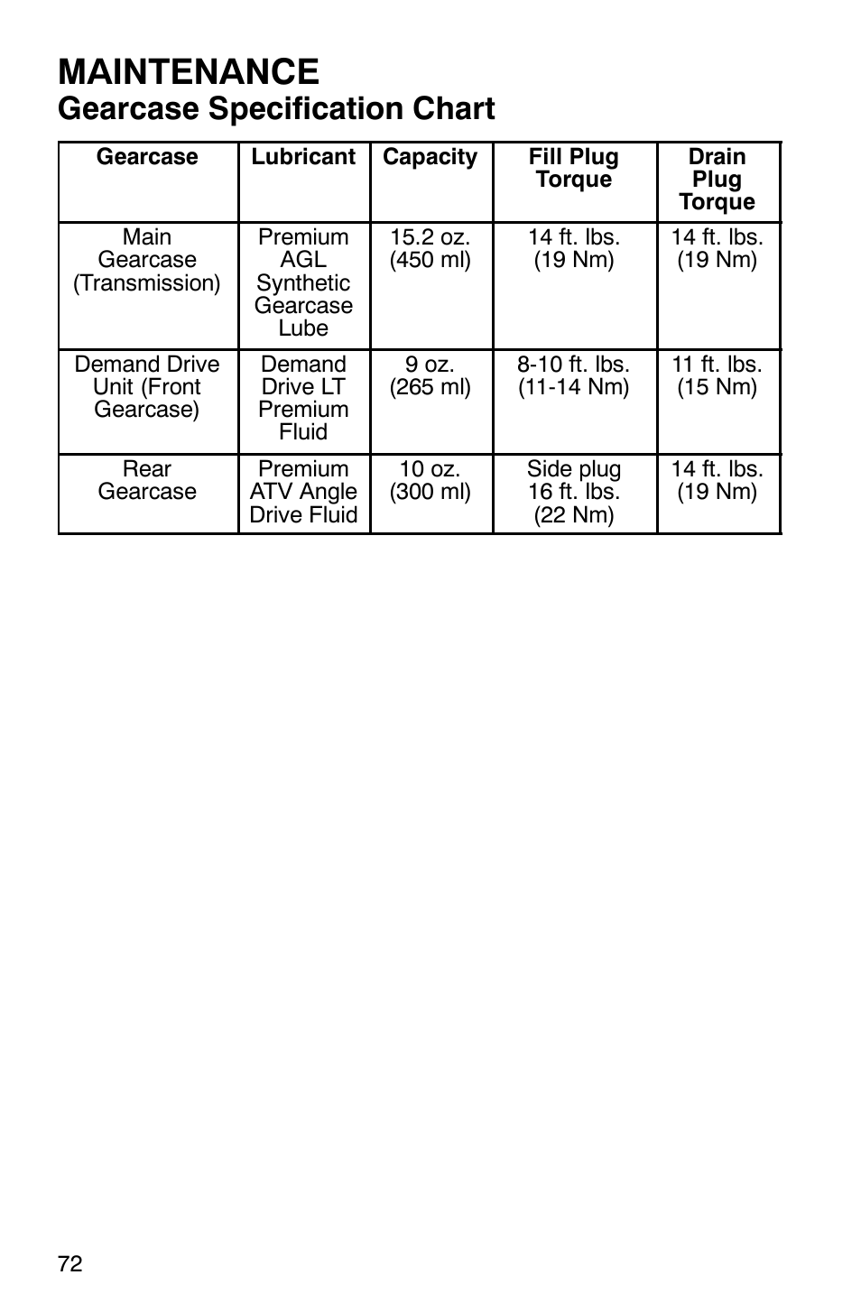 Maintenance, Gearcase specification chart | Polaris MV700 User Manual | Page 75 / 131