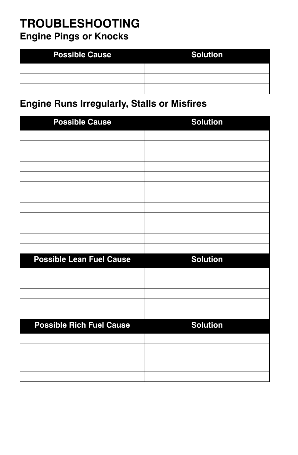 Troubleshooting | Polaris Sportsman 9921169 User Manual | Page 124 / 137
