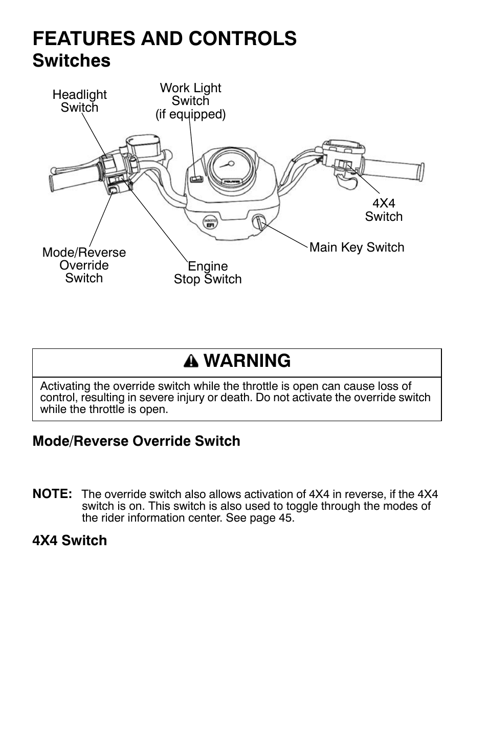 Features and controls, Switches, Warning | Polaris Sportsman 9921169 User Manual | Page 34 / 137