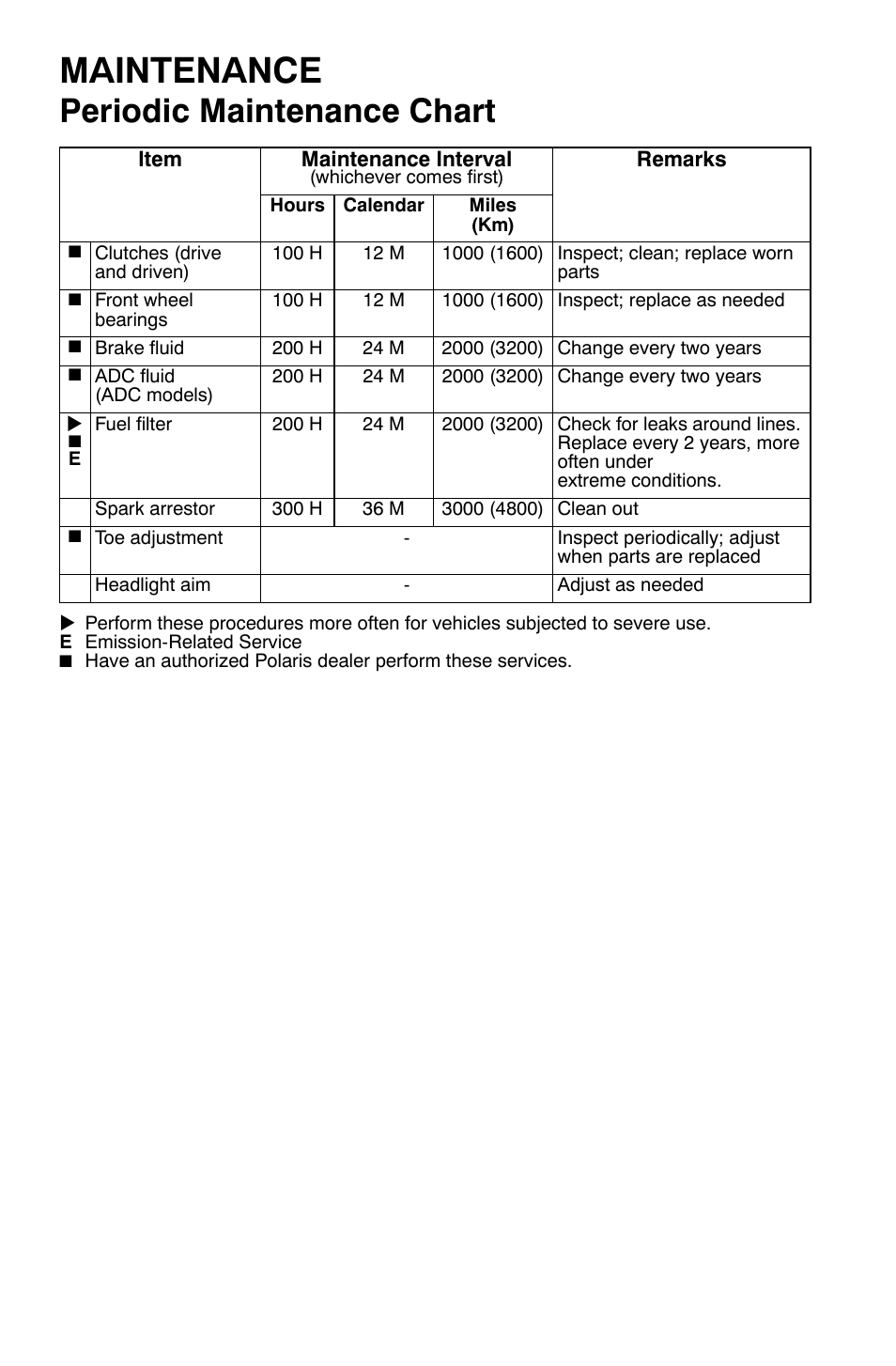 Maintenance, Periodic maintenance chart | Polaris Sportsman 9921169 User Manual | Page 76 / 137