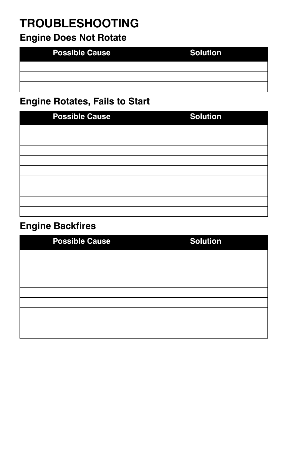 Troubleshooting | Polaris Sportsman 9921454 User Manual | Page 122 / 129