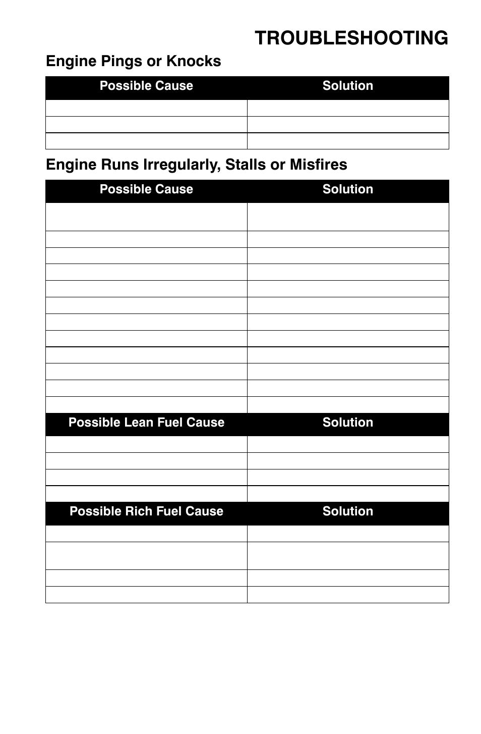 Troubleshooting | Polaris Sportsman 9921454 User Manual | Page 123 / 129