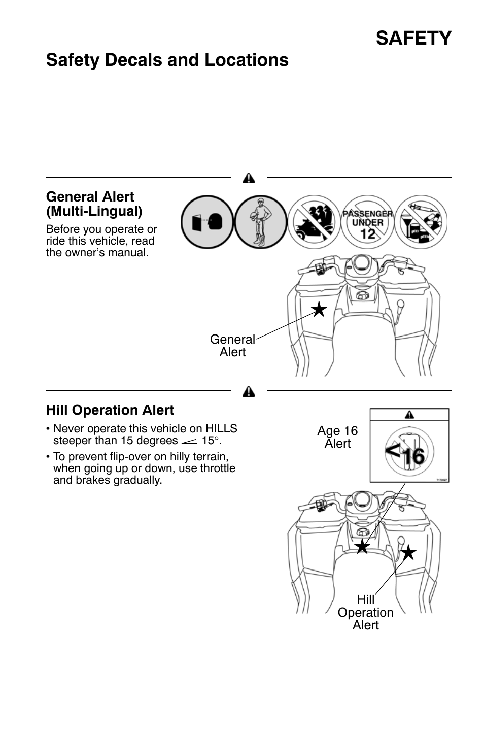 Safety, Safety decals and locations | Polaris Sportsman 9921454 User Manual | Page 15 / 129