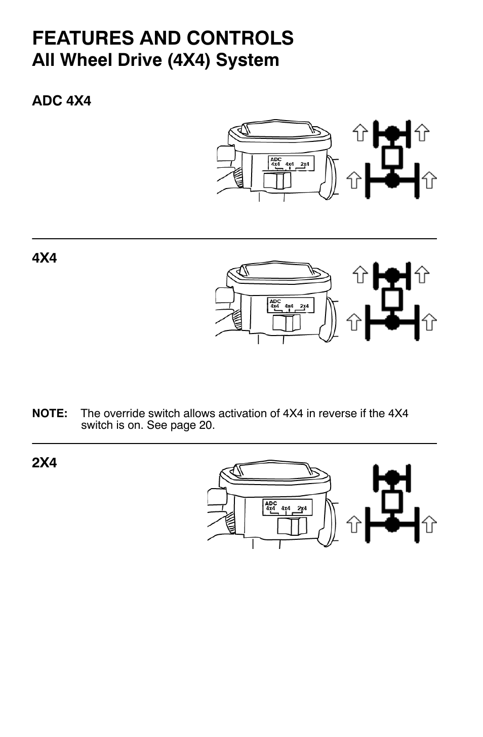 Features and controls, All wheel drive (4x4) system | Polaris Sportsman 9921454 User Manual | Page 30 / 129