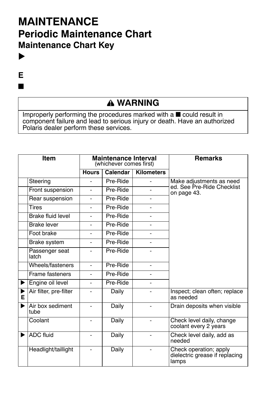 Maintenance, Periodic maintenance chart, Maintenance chart key | Warning | Polaris Sportsman 9921454 User Manual | Page 66 / 129