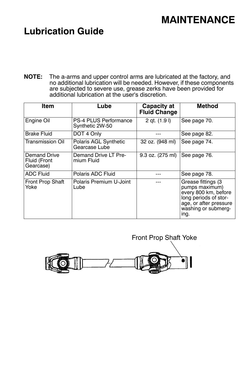 Maintenance, Lubrication guide, Front prop shaft yoke | Polaris Sportsman 9921454 User Manual | Page 69 / 129