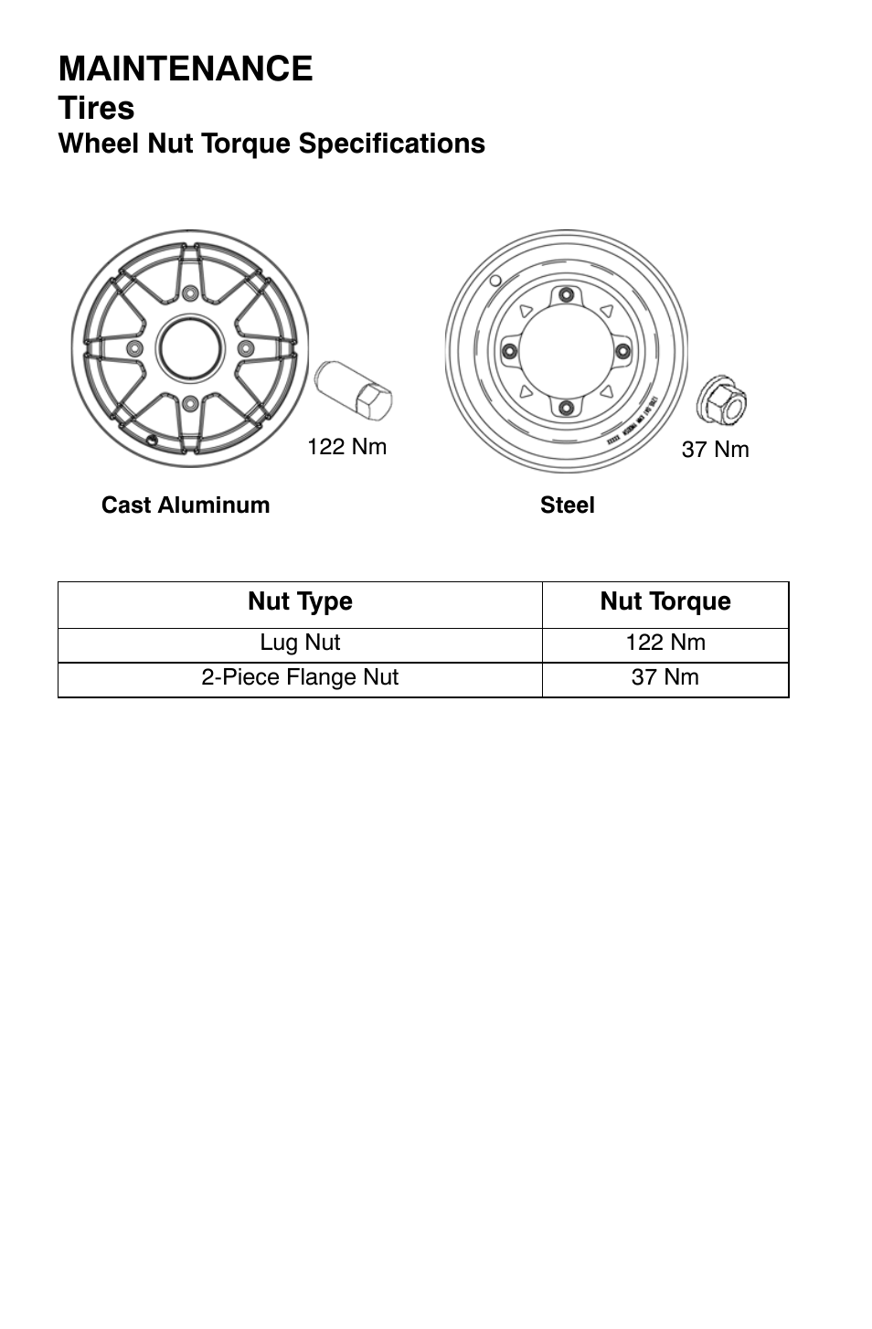 Maintenance, Tires | Polaris Sportsman 9921454 User Manual | Page 90 / 129