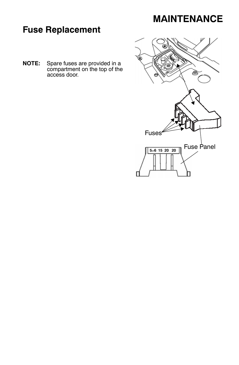 Maintenance, Fuse replacement | Polaris Sportsman 9921454 User Manual | Page 97 / 129