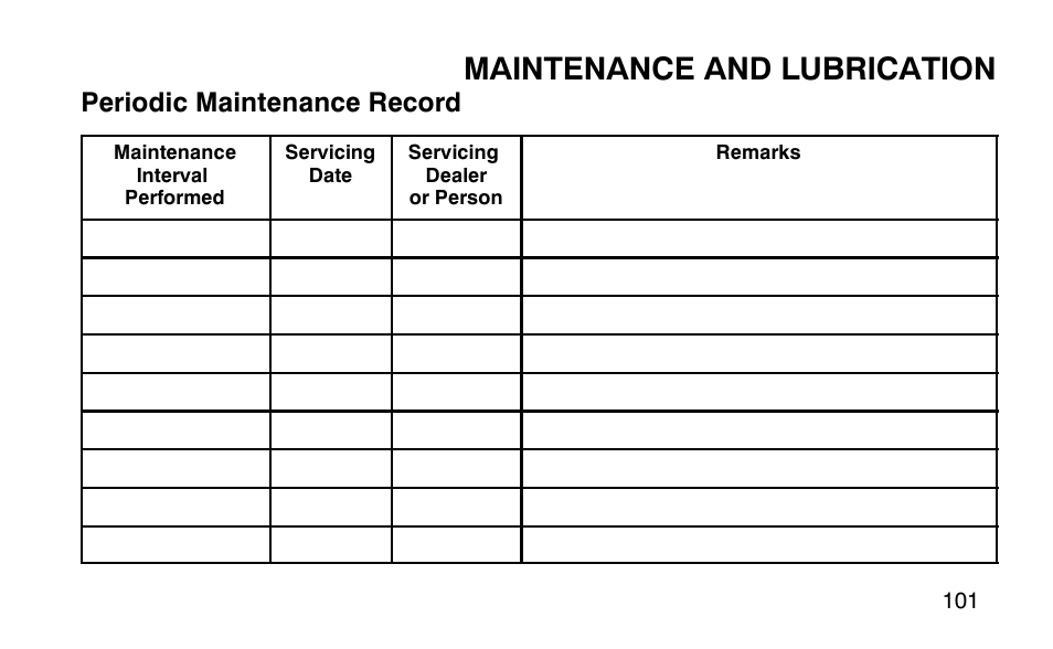 Maintenance and lubrication, Periodic maintenance record | Polaris 9920183 User Manual | Page 104 / 189