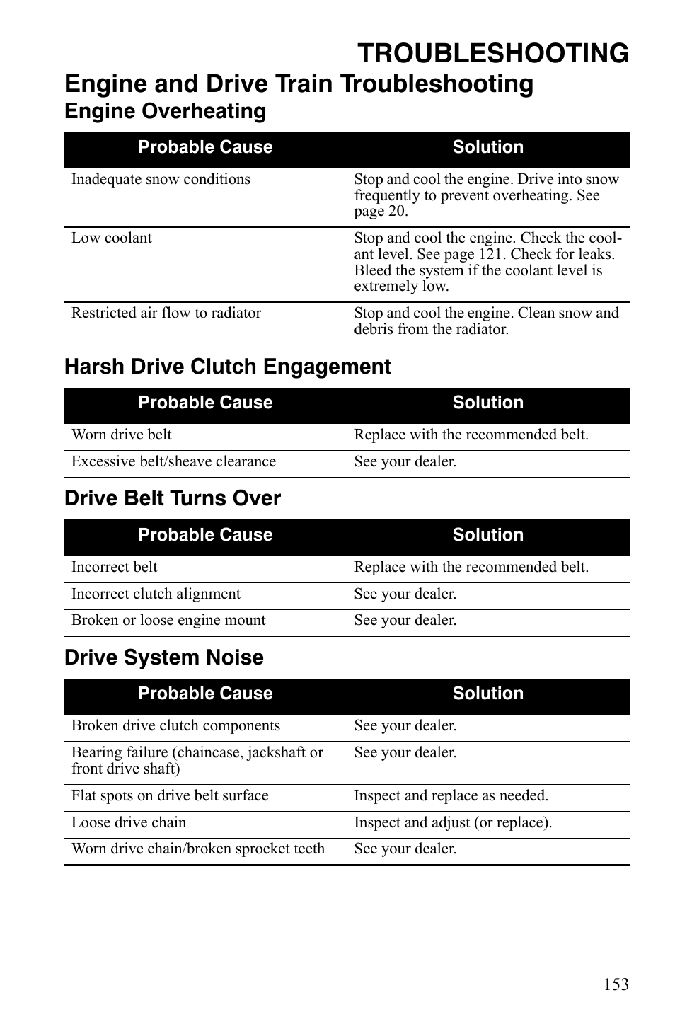 Troubleshooting, Engine and drive train troubleshooting | Polaris IQ Turbo LX User Manual | Page 156 / 174