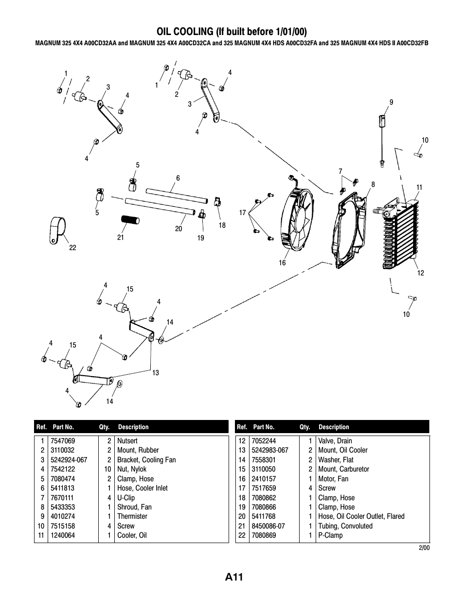Polaris MAGNUM 325 4X4 A00CD32AA User Manual | Page 11 / 59