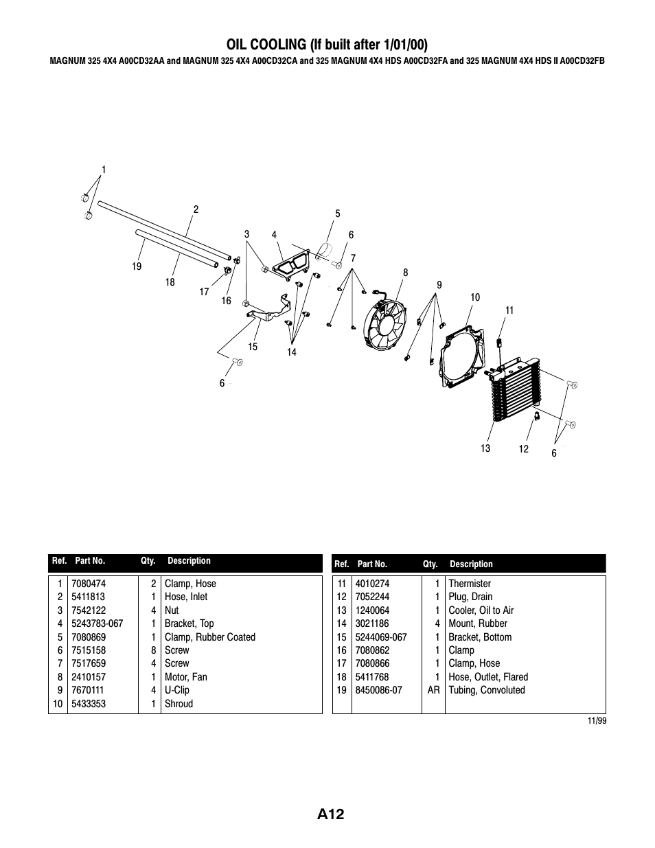 Polaris MAGNUM 325 4X4 A00CD32AA User Manual | Page 12 / 59