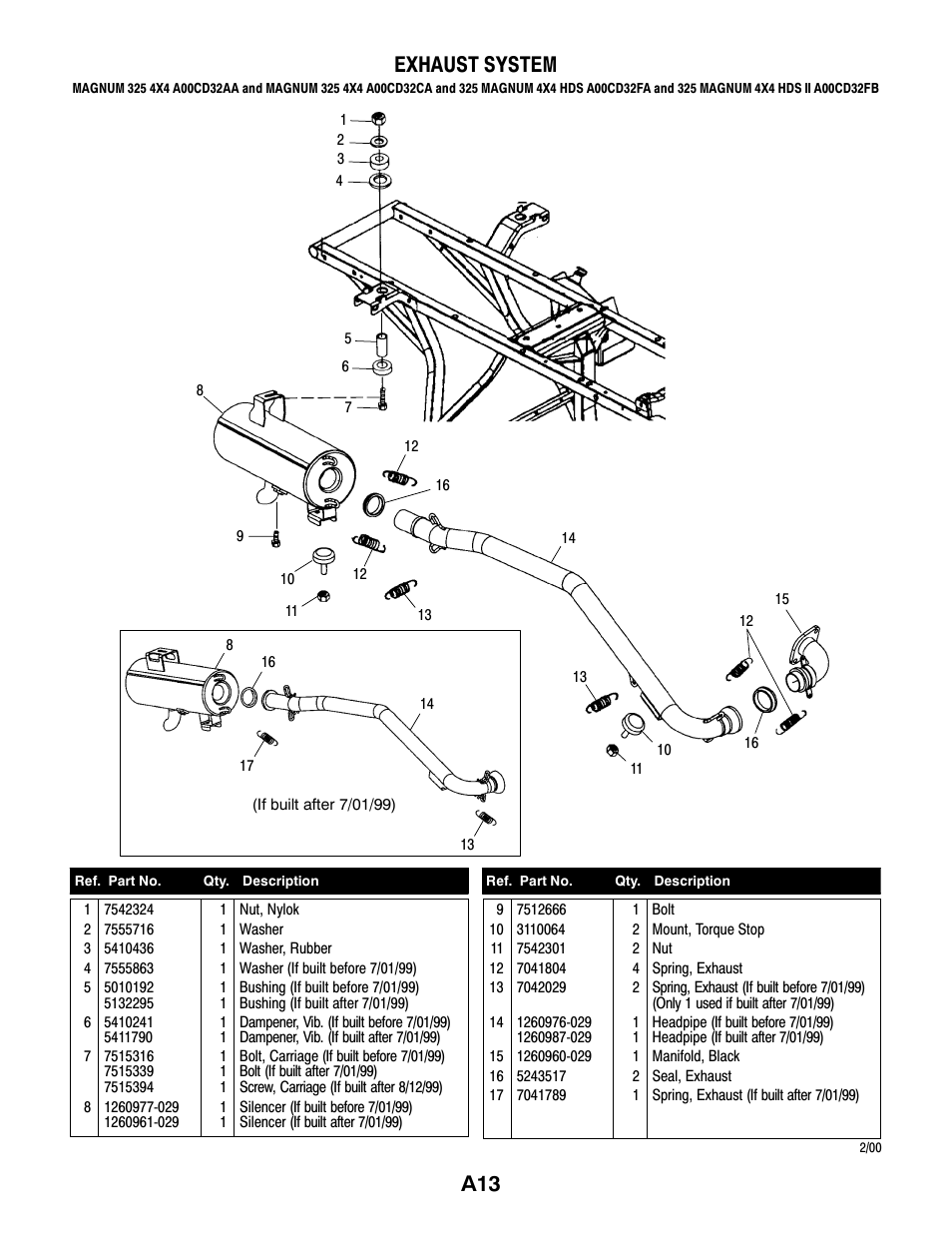 A13 exhaust system | Polaris MAGNUM 325 4X4 A00CD32AA User Manual | Page 13 / 59
