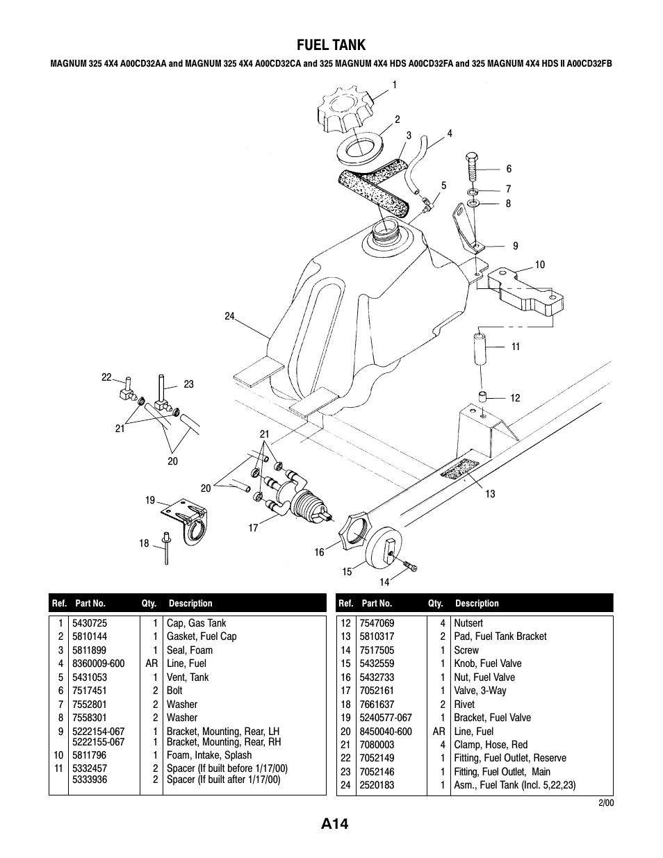 A14 fuel tank | Polaris MAGNUM 325 4X4 A00CD32AA User Manual | Page 14 / 59
