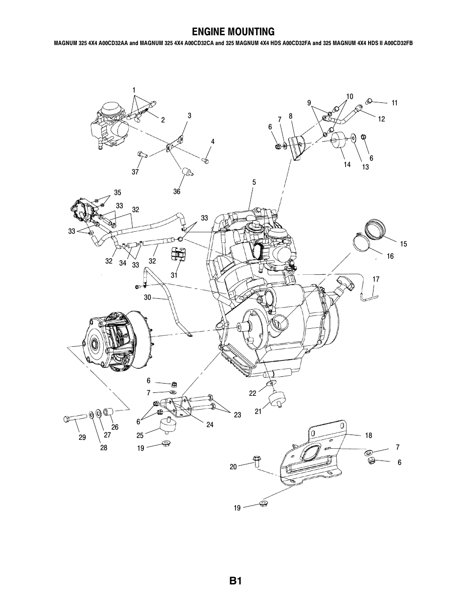 B1 engine mounting | Polaris MAGNUM 325 4X4 A00CD32AA User Manual | Page 15 / 59