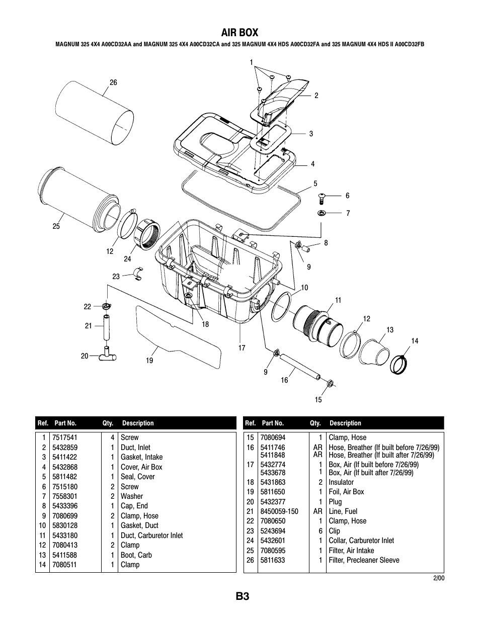 B3 air box | Polaris MAGNUM 325 4X4 A00CD32AA User Manual | Page 17 / 59