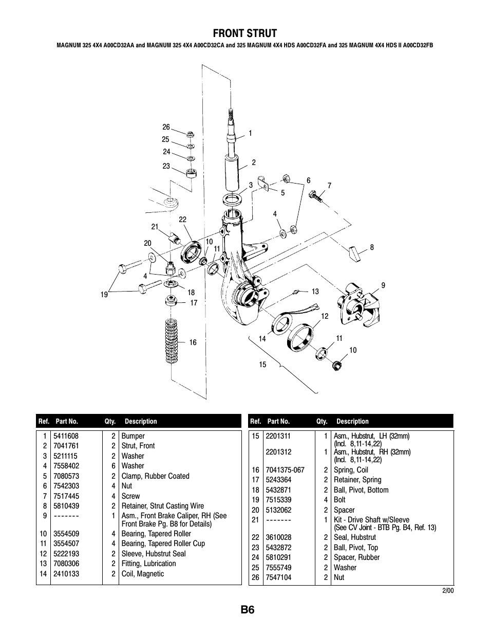 B6 front strut | Polaris MAGNUM 325 4X4 A00CD32AA User Manual | Page 20 / 59