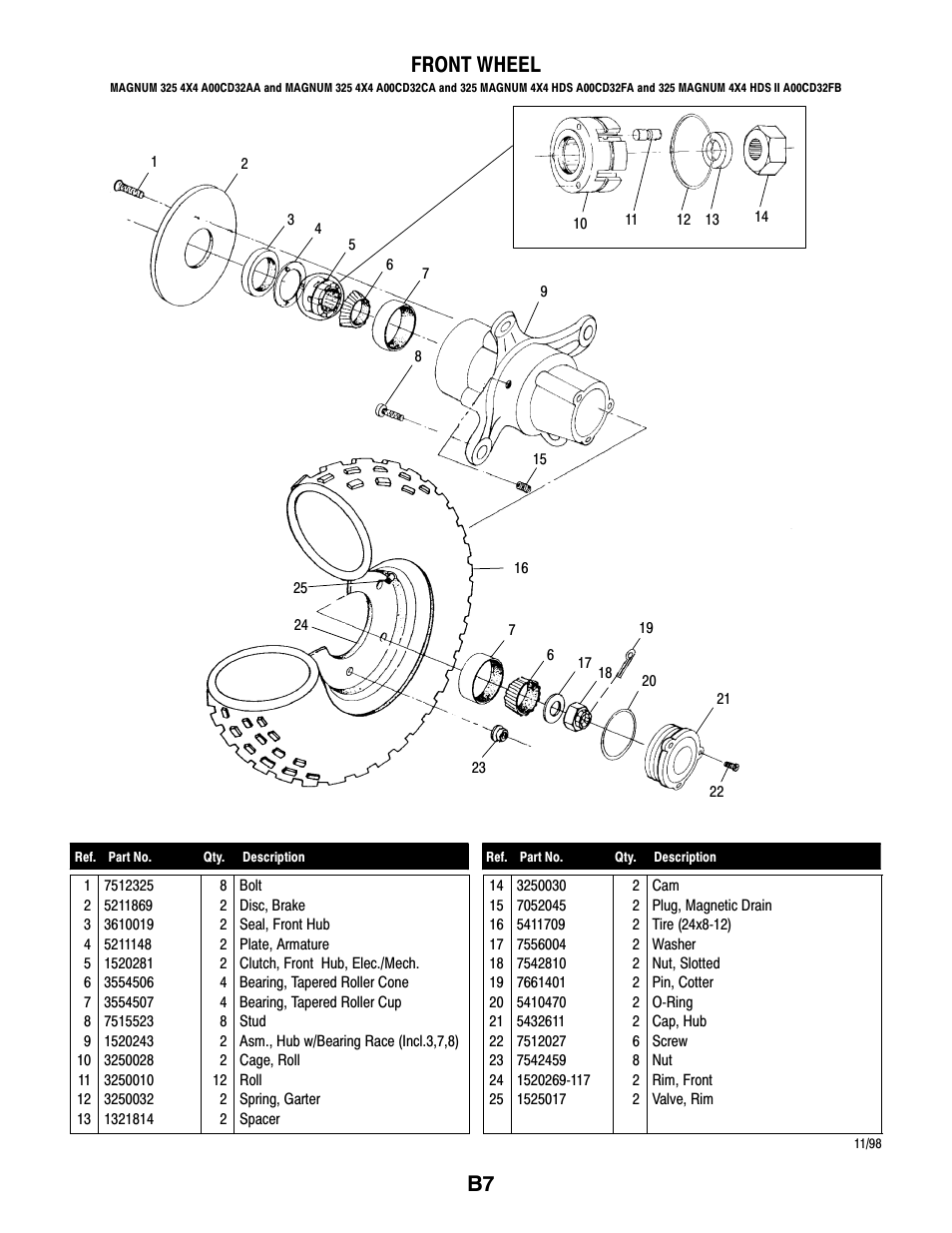 B7 front wheel | Polaris MAGNUM 325 4X4 A00CD32AA User Manual | Page 21 / 59