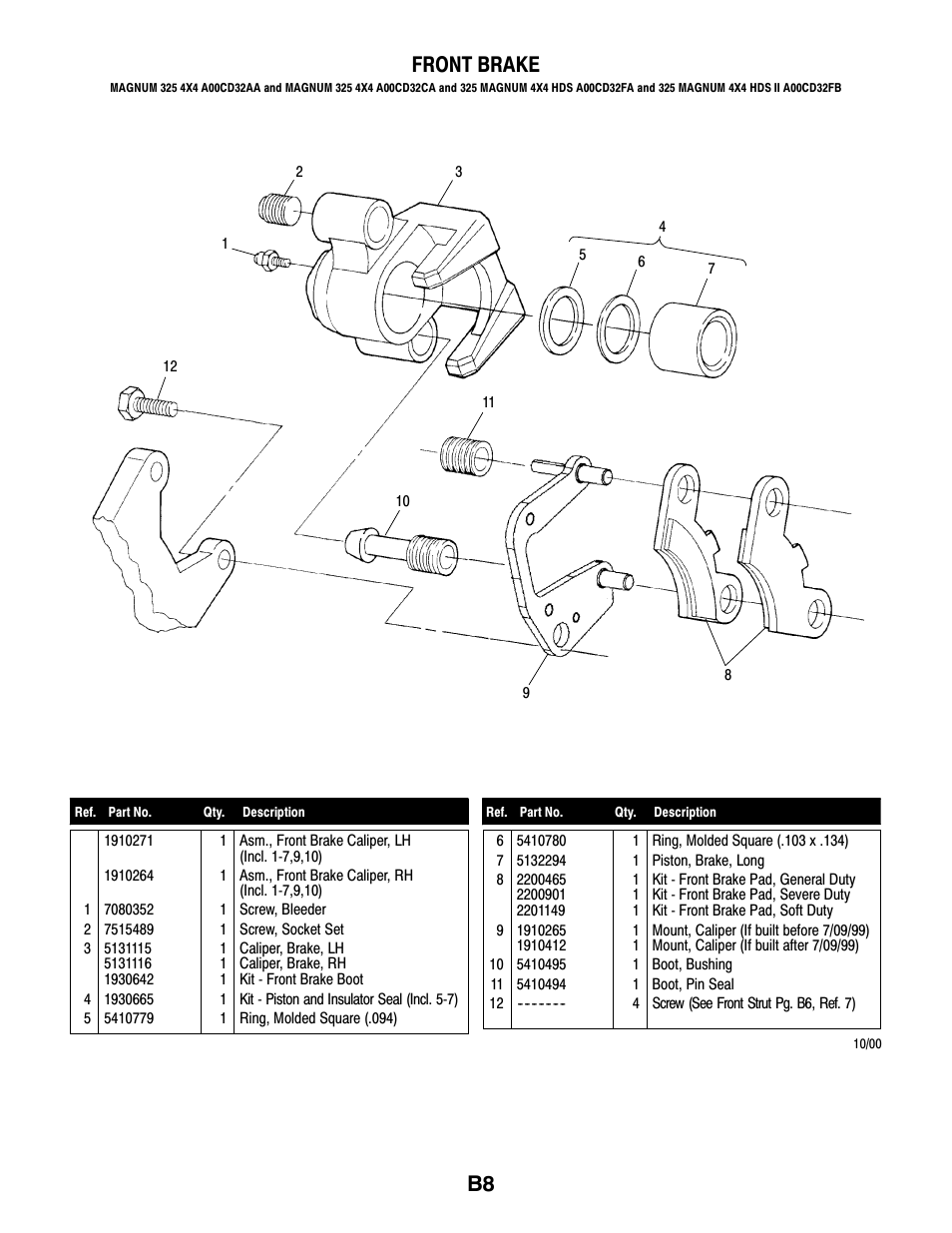 B8 front brake | Polaris MAGNUM 325 4X4 A00CD32AA User Manual | Page 22 / 59