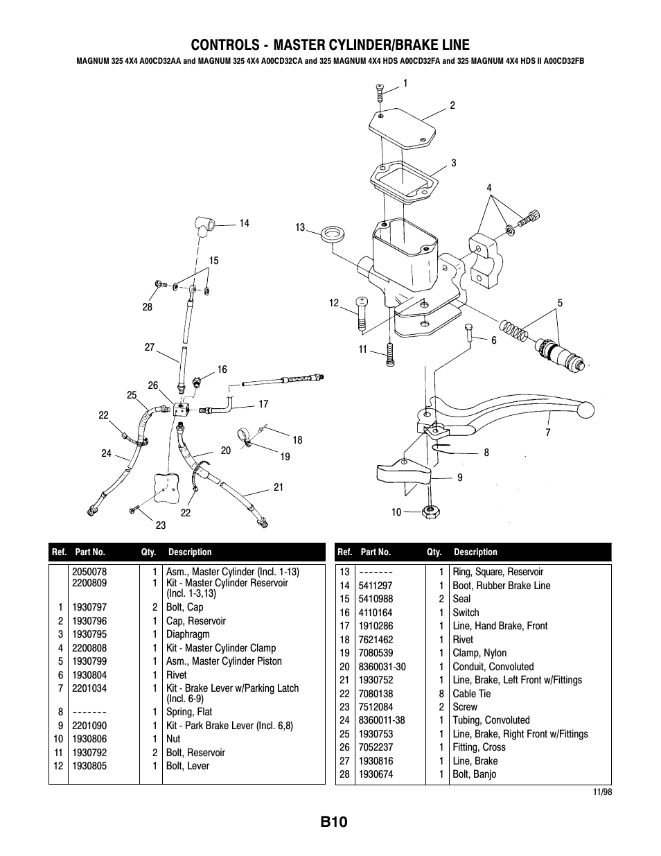 B10 controls - master cylinder/brake line | Polaris MAGNUM 325 4X4 A00CD32AA User Manual | Page 24 / 59