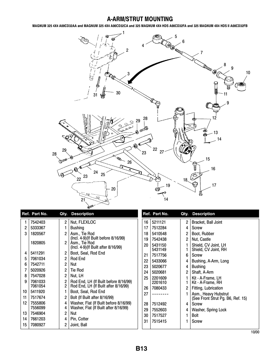 B13 a-arm/strut mounting | Polaris MAGNUM 325 4X4 A00CD32AA User Manual | Page 27 / 59
