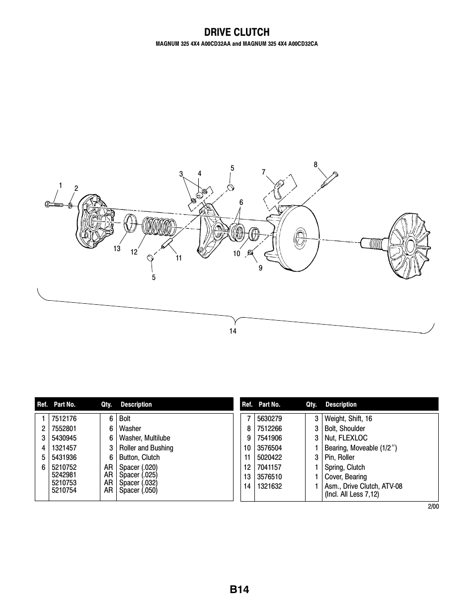 B14 drive clutch | Polaris MAGNUM 325 4X4 A00CD32AA User Manual | Page 28 / 59