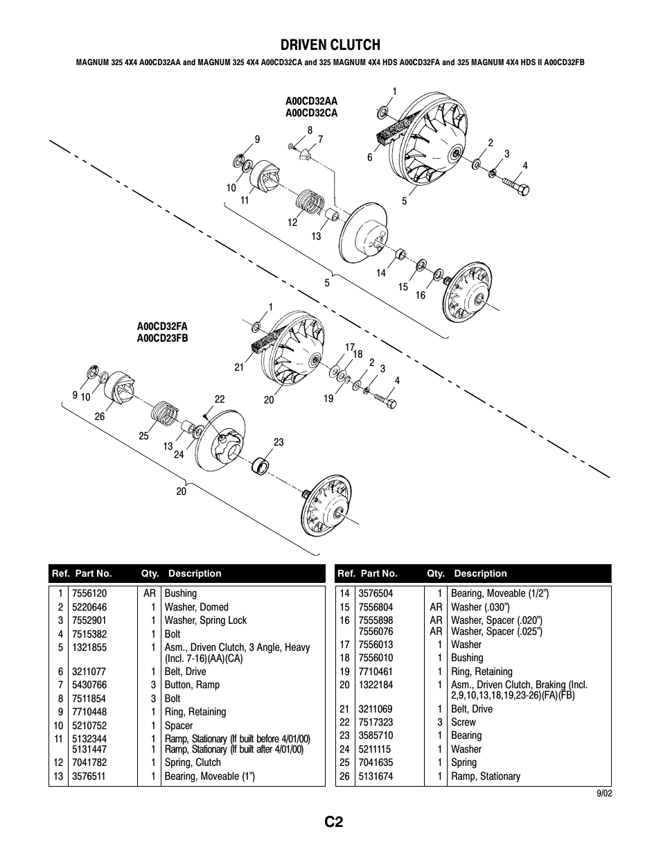 C2 driven clutch | Polaris MAGNUM 325 4X4 A00CD32AA User Manual | Page 30 / 59