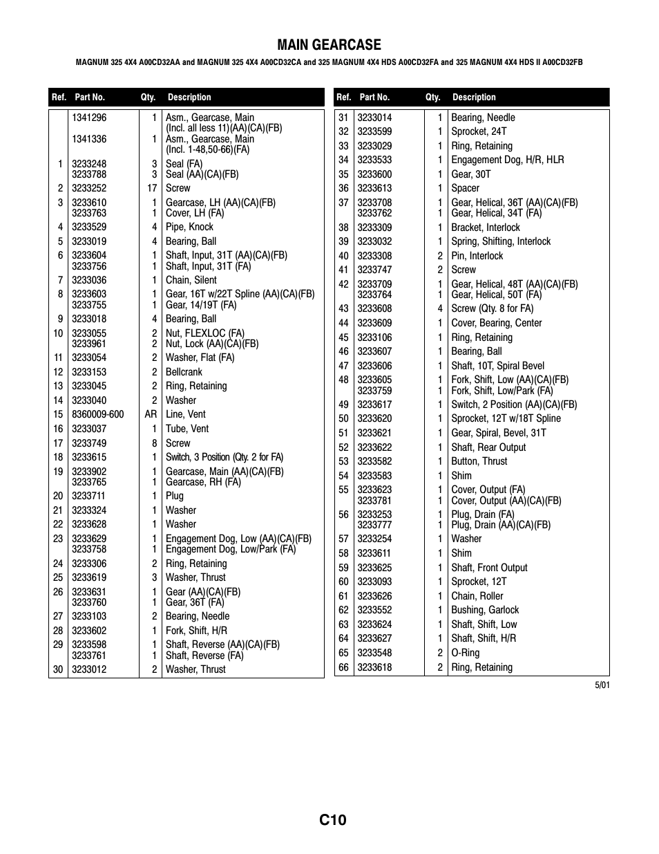 C10 main gearcase | Polaris MAGNUM 325 4X4 A00CD32AA User Manual | Page 38 / 59