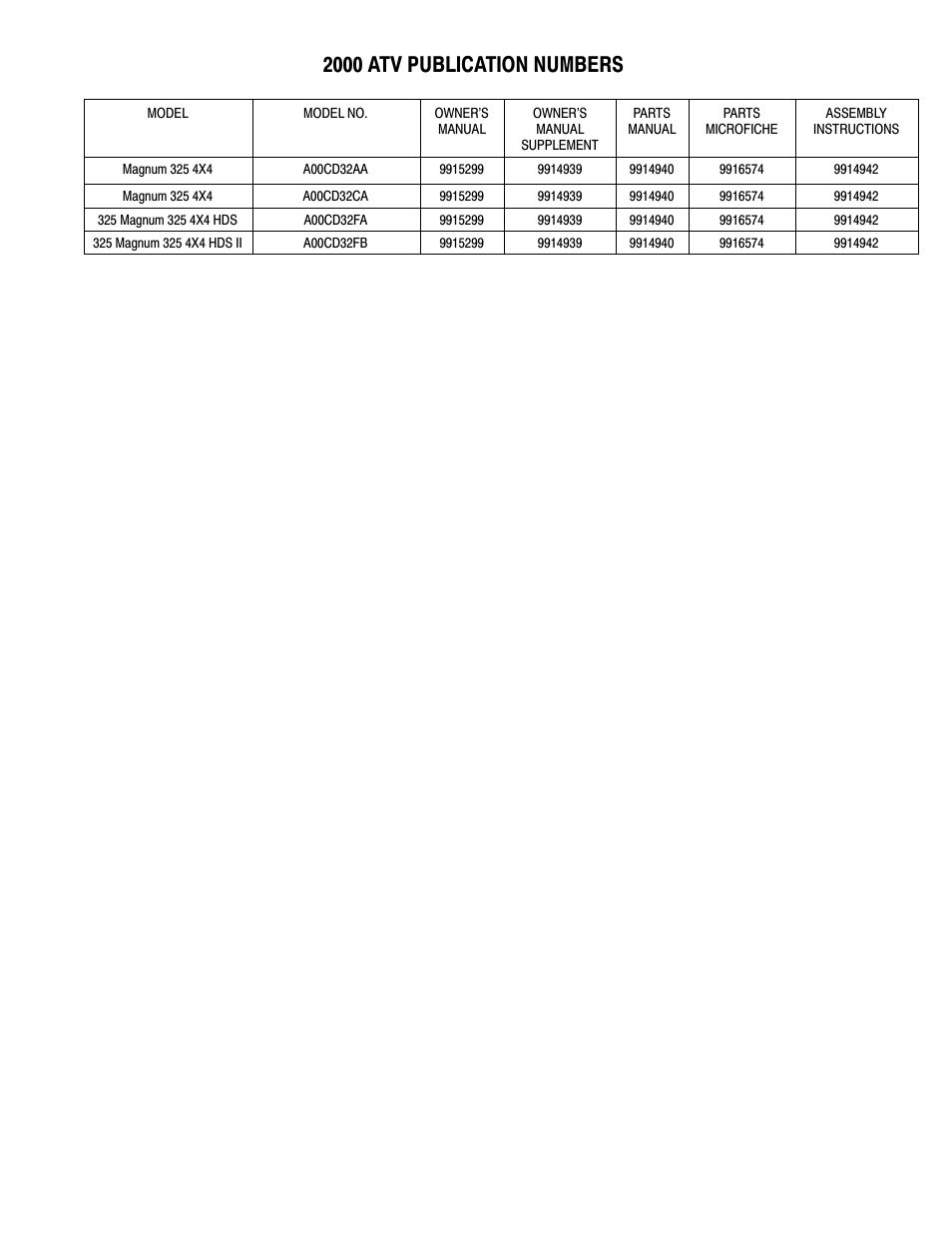 2000 atv publication numbers | Polaris MAGNUM 325 4X4 A00CD32AA User Manual | Page 4 / 59
