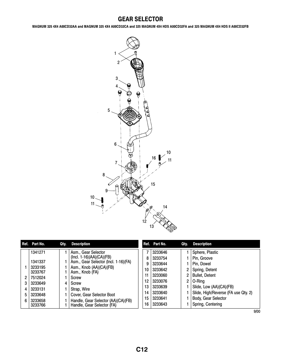 C12 gear selector | Polaris MAGNUM 325 4X4 A00CD32AA User Manual | Page 40 / 59