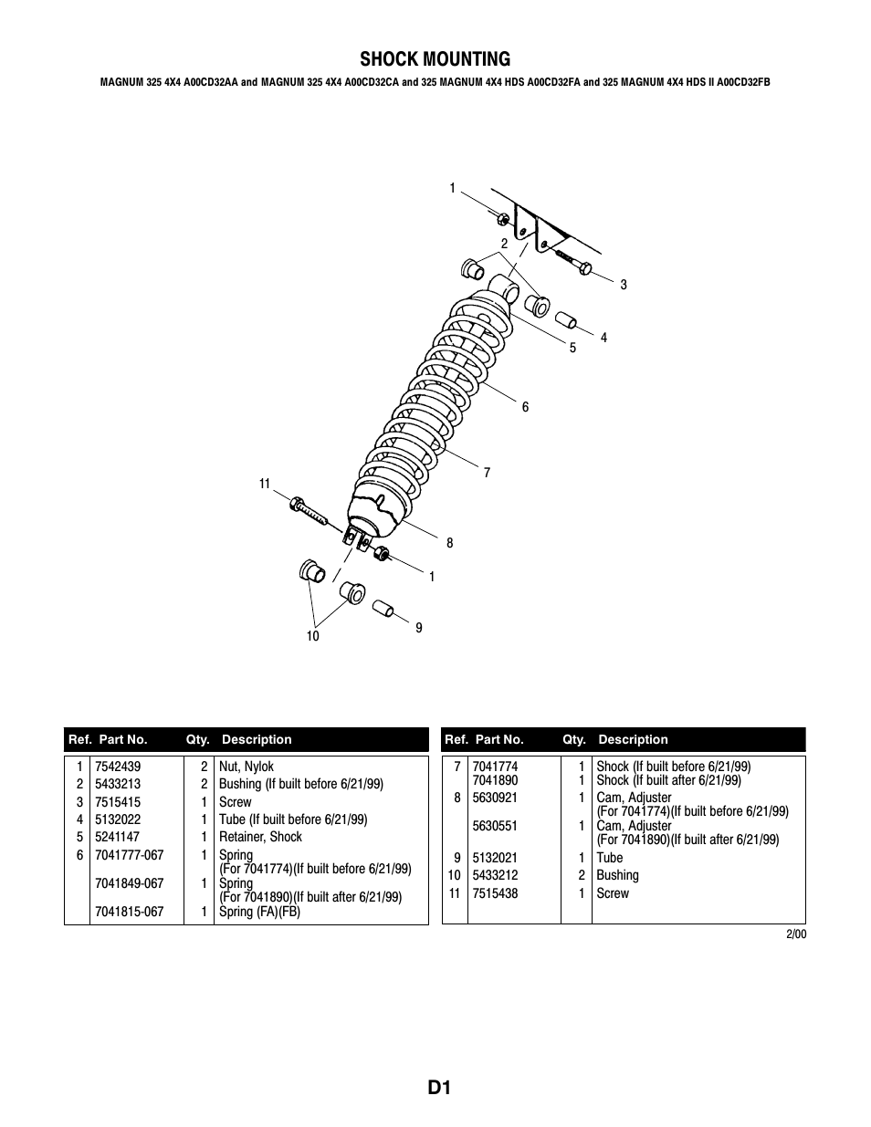 D1 shock mounting | Polaris MAGNUM 325 4X4 A00CD32AA User Manual | Page 43 / 59