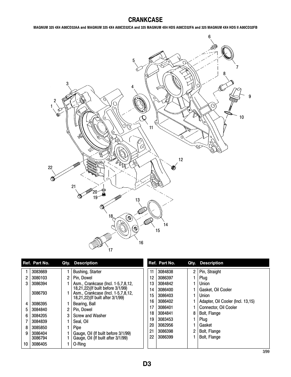 D3 crankcase | Polaris MAGNUM 325 4X4 A00CD32AA User Manual | Page 45 / 59