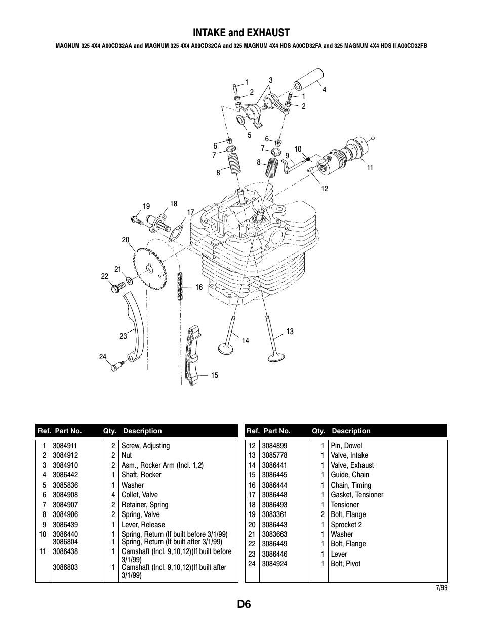 D6 intake and exhaust | Polaris MAGNUM 325 4X4 A00CD32AA User Manual | Page 48 / 59