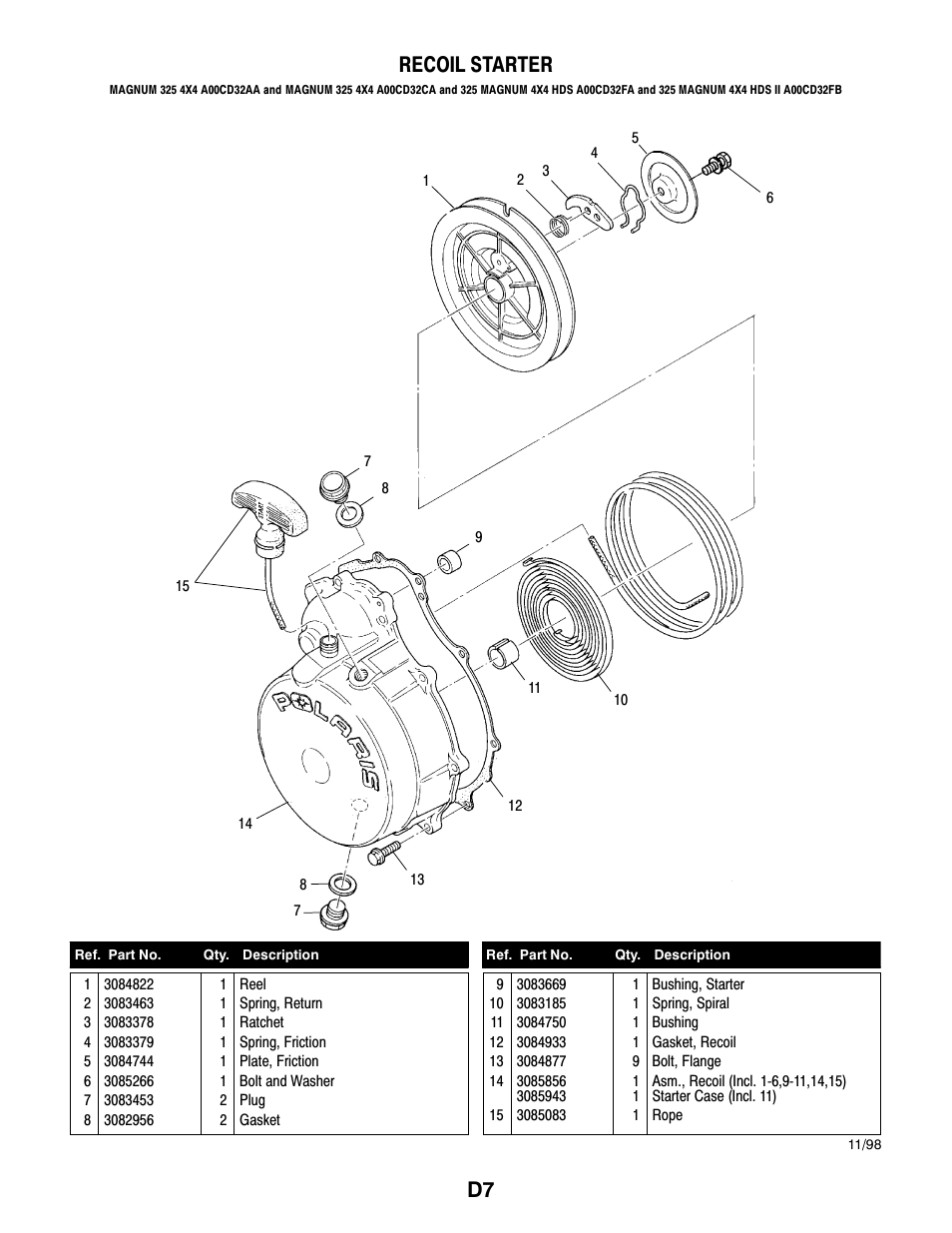 D7 recoil starter | Polaris MAGNUM 325 4X4 A00CD32AA User Manual | Page 49 / 59