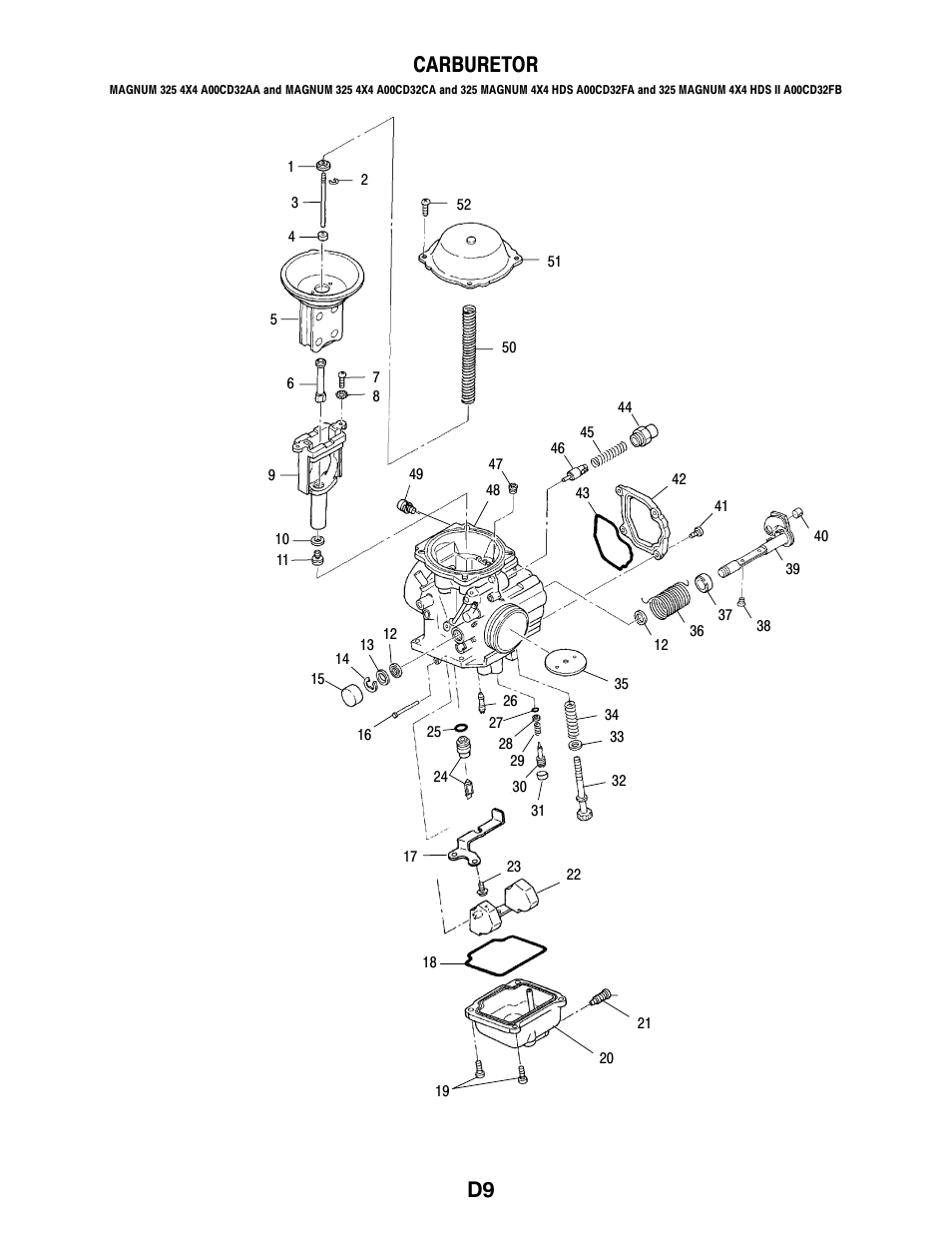 D9 carburetor | Polaris MAGNUM 325 4X4 A00CD32AA User Manual | Page 51 / 59