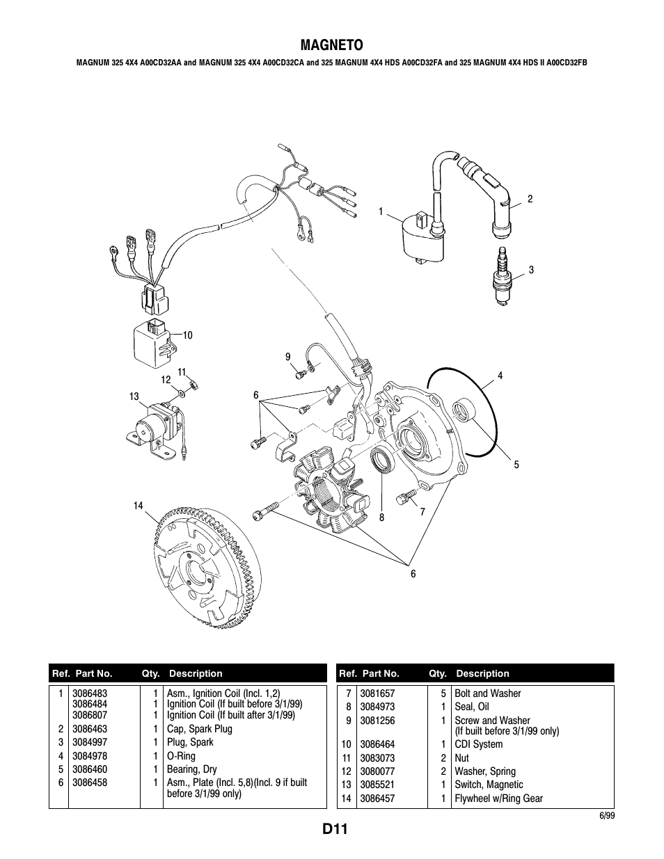 D11 magneto | Polaris MAGNUM 325 4X4 A00CD32AA User Manual | Page 53 / 59
