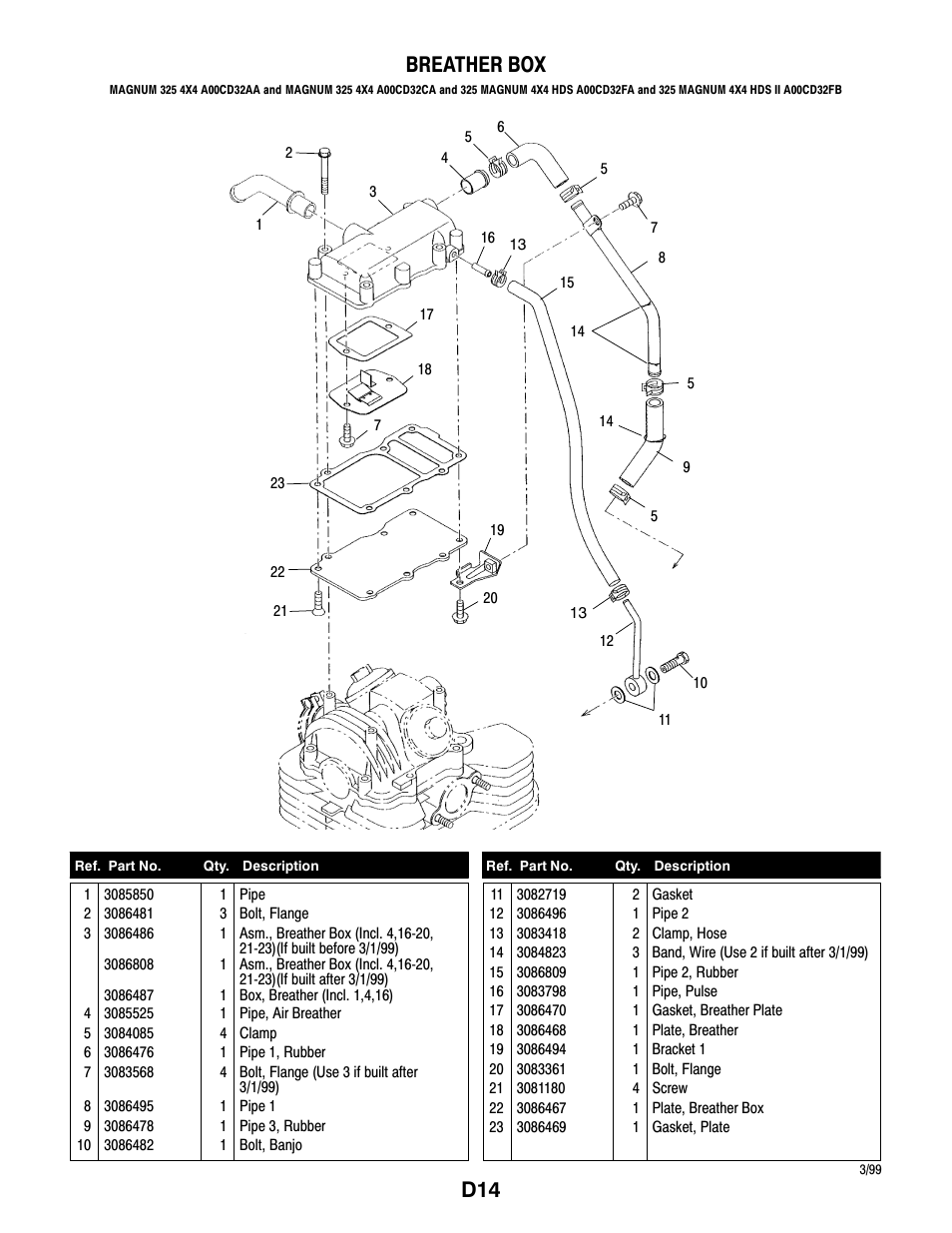 D14 breather box | Polaris MAGNUM 325 4X4 A00CD32AA User Manual | Page 56 / 59