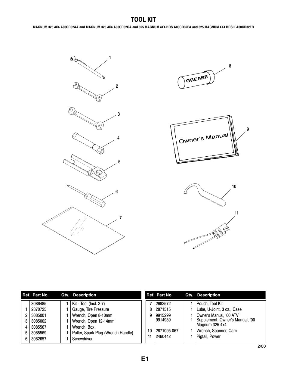 E1 tool kit | Polaris MAGNUM 325 4X4 A00CD32AA User Manual | Page 57 / 59