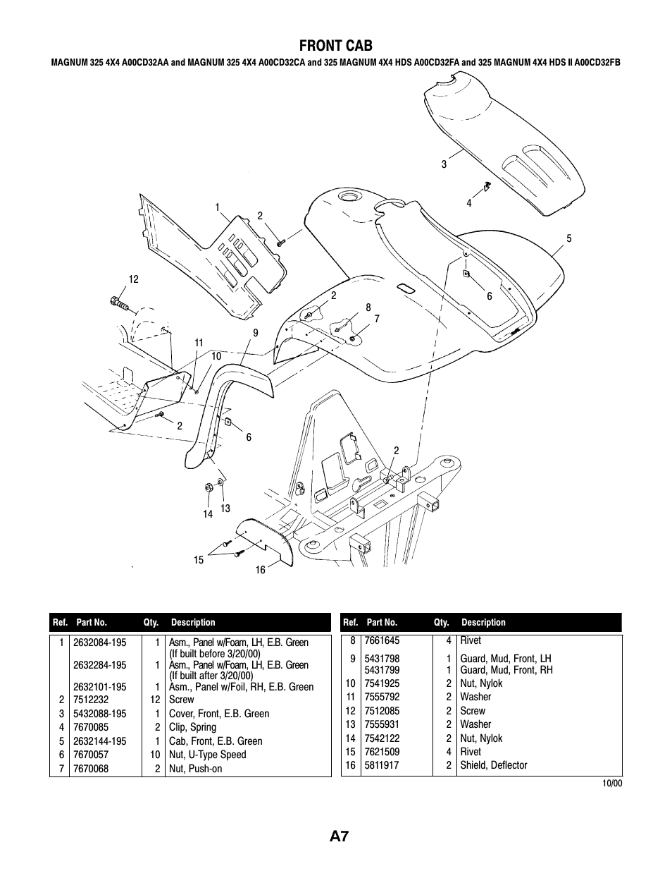 A7 front cab | Polaris MAGNUM 325 4X4 A00CD32AA User Manual | Page 7 / 59