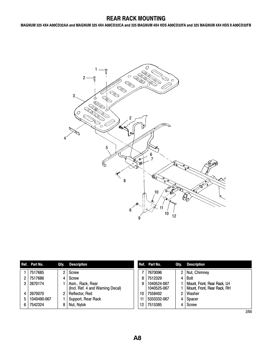 A8 rear rack mounting | Polaris MAGNUM 325 4X4 A00CD32AA User Manual | Page 8 / 59