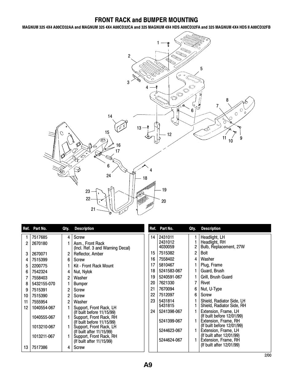 A9 front rack and bumper mounting | Polaris MAGNUM 325 4X4 A00CD32AA User Manual | Page 9 / 59