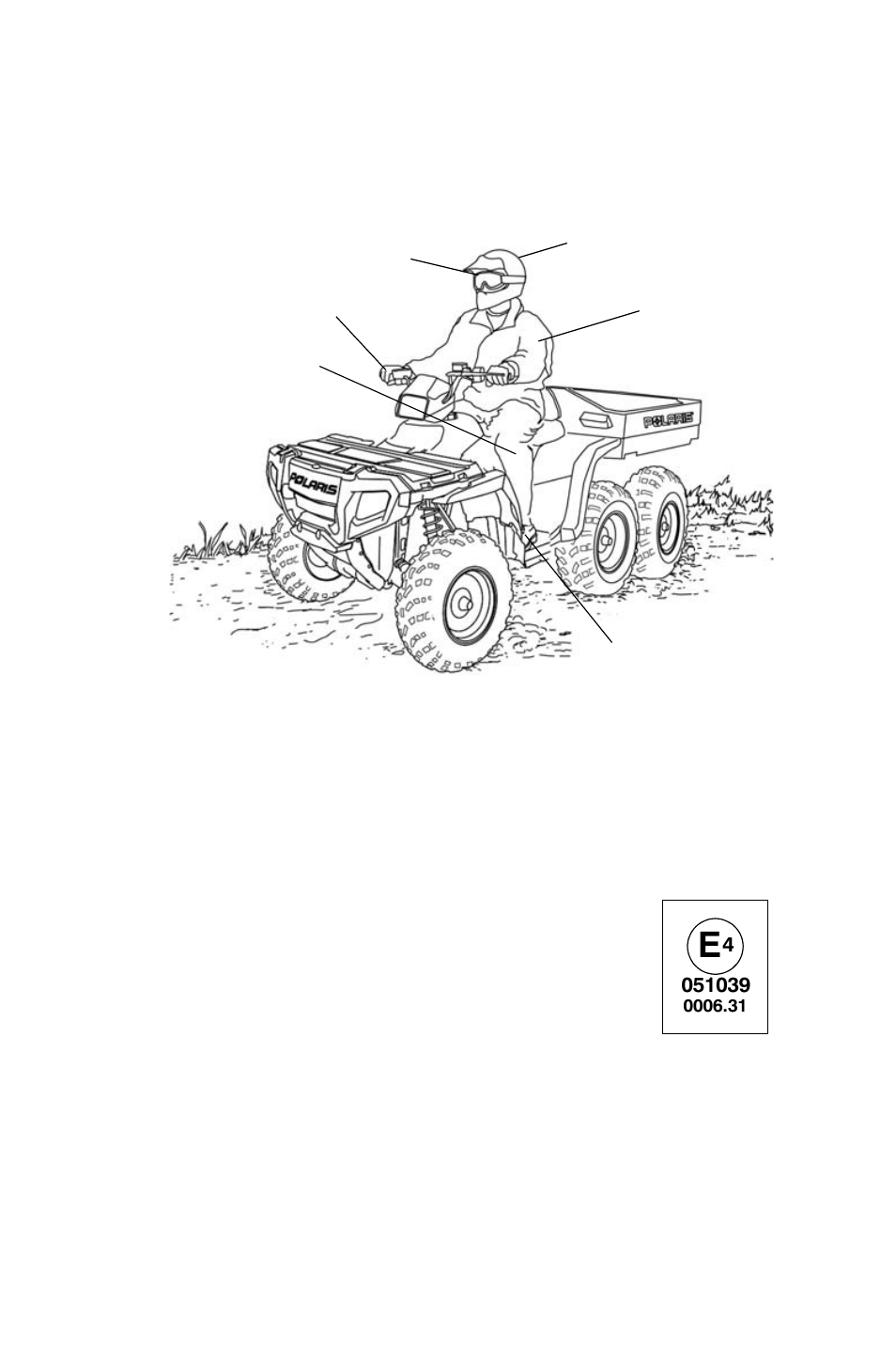 Safety, Safe riding gear | Polaris Sportsman 800 Big Boss User Manual | Page 11 / 136