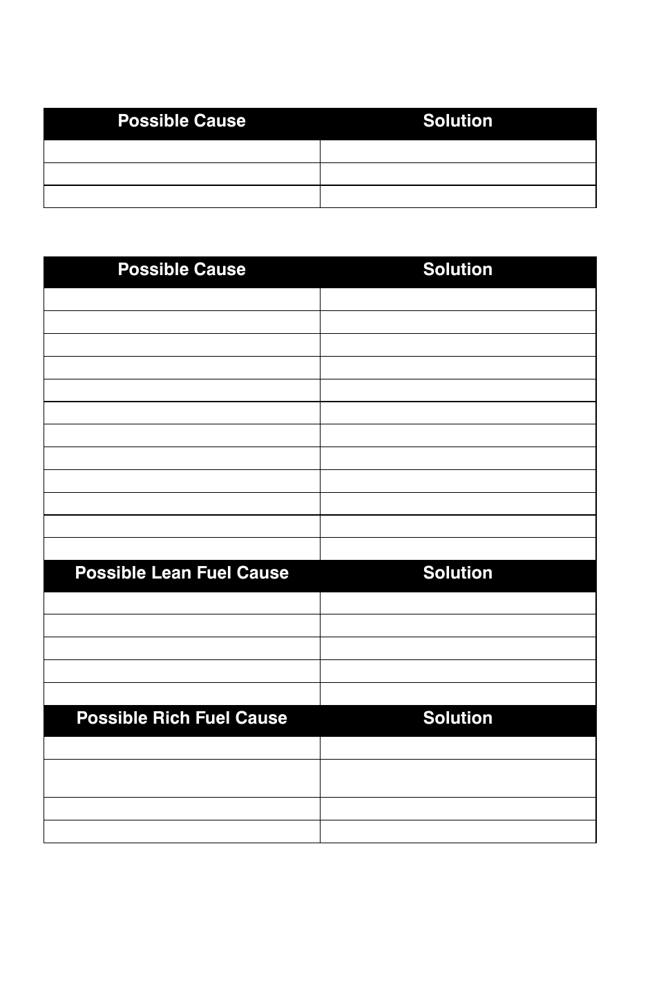 Troubleshooting | Polaris Sportsman 800 Big Boss User Manual | Page 123 / 136