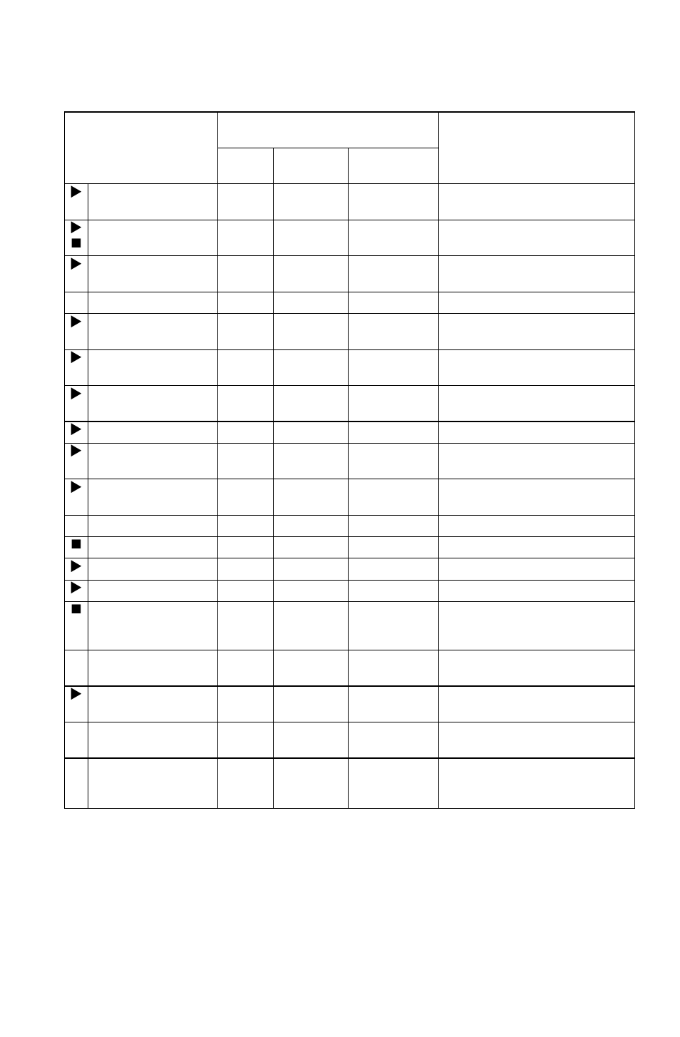 Maintenance, Periodic maintenance chart | Polaris Sportsman 800 Big Boss User Manual | Page 72 / 136