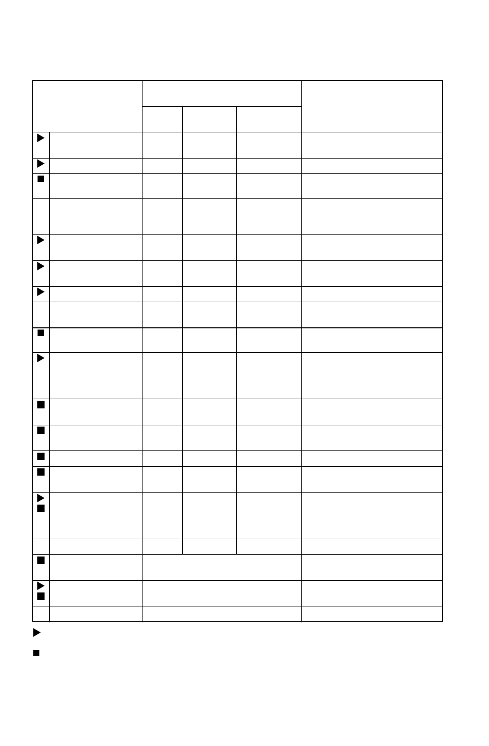 Maintenance, Periodic maintenance chart | Polaris Sportsman 800 Big Boss User Manual | Page 73 / 136